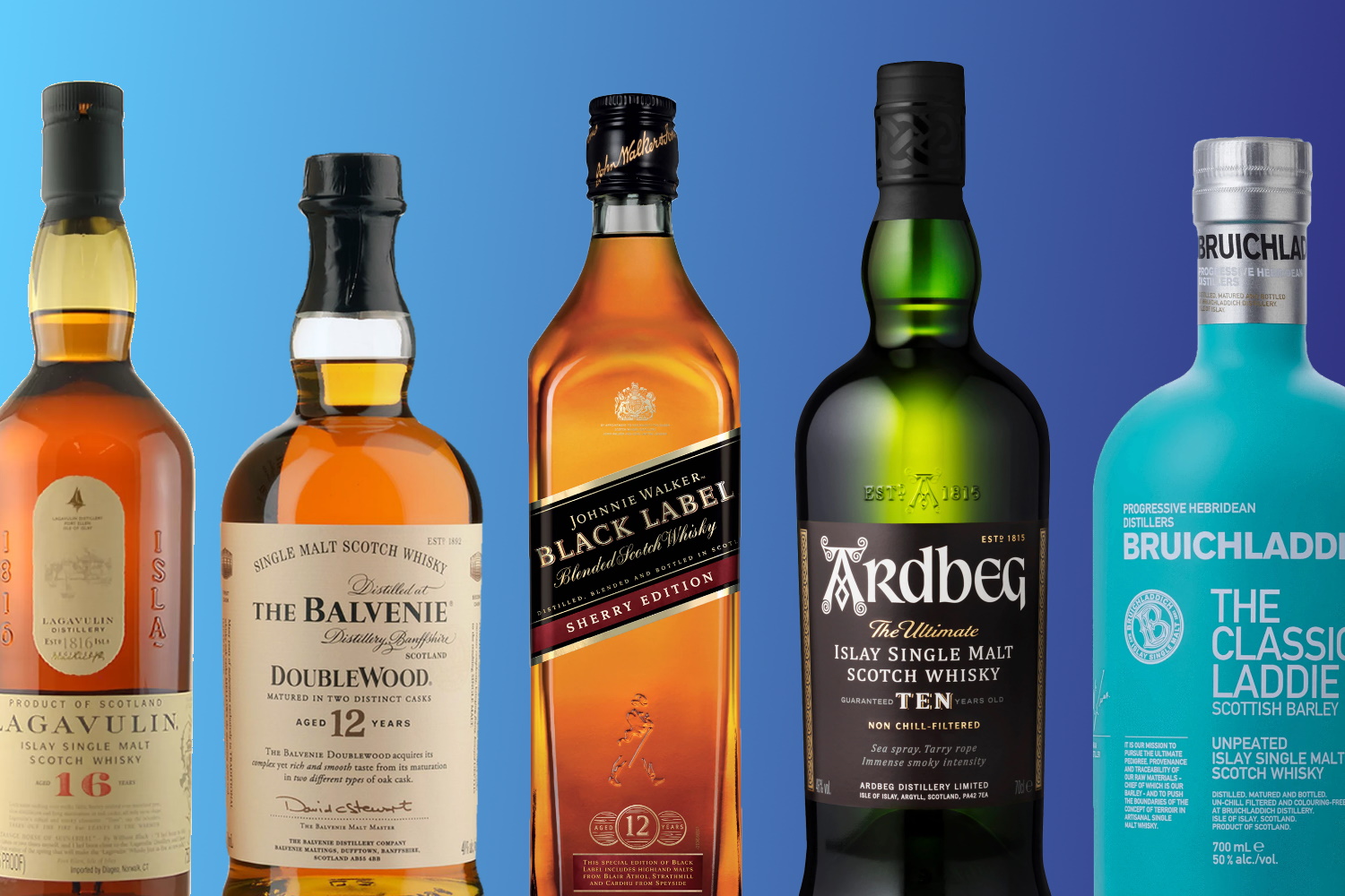 Best-Scotch-Whisky-Brands