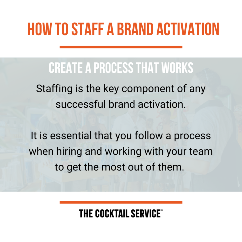 How to Staff a Brand Activation: Create a Process Which Works. Staffing is the key component of any successful brand activation. It is essential that you follow a process when hiring and working with your team to get the most out of them.